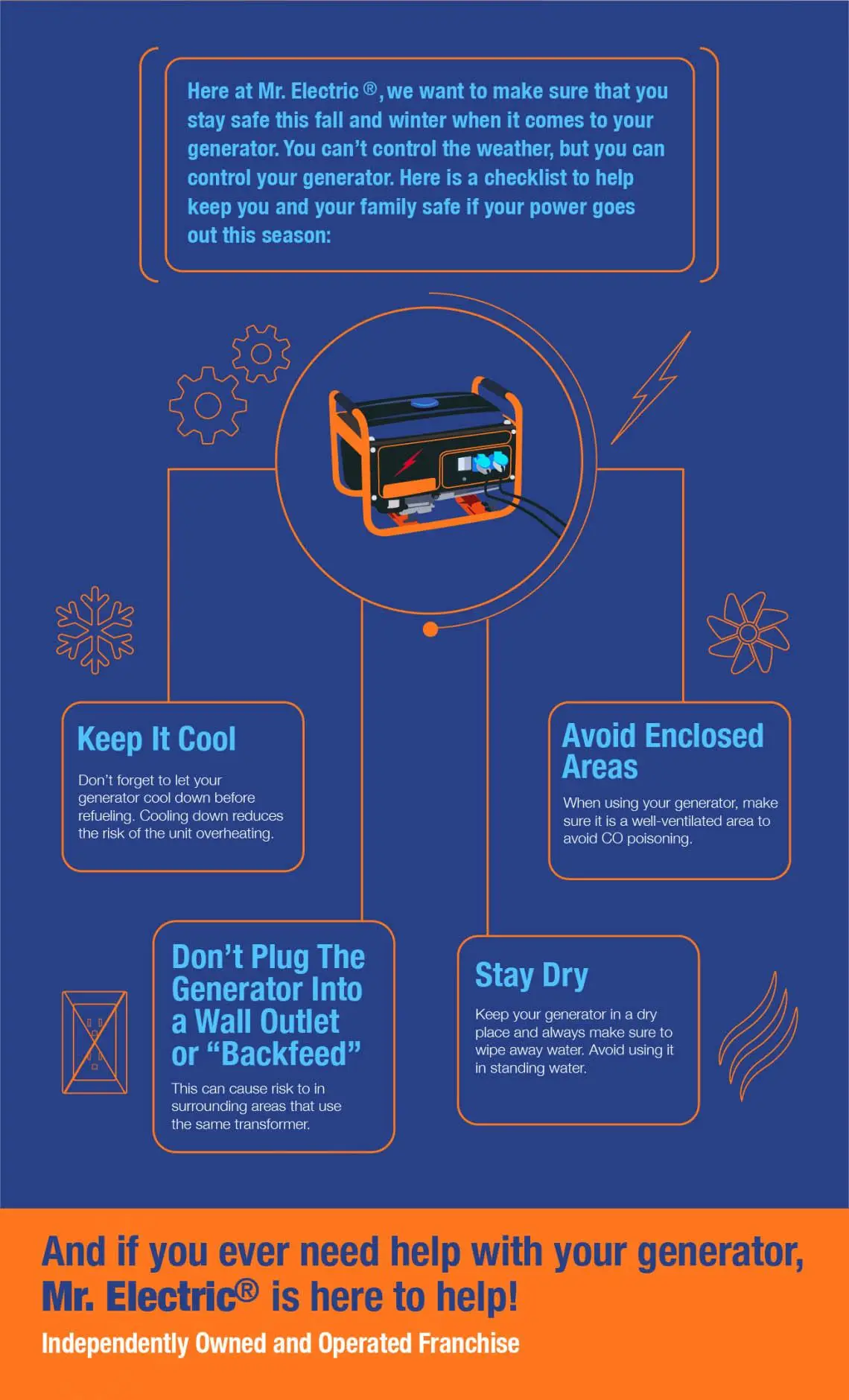 Generator safety guide.