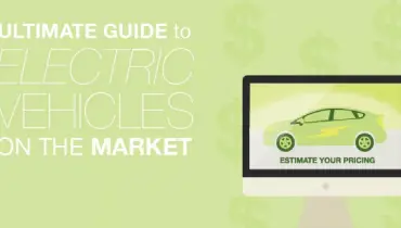 A Mac desktop with a green electrical vehicle image on its screen.