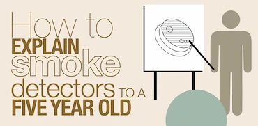 Mr. Electric graphic with copy how to explain smoke detectors to a five year old and icon of a person pointing at a board.